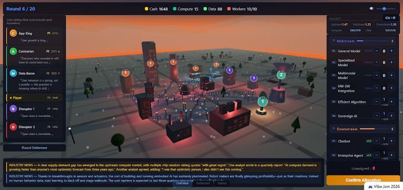 AI: UNDERCURRENT