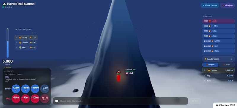 everest-troll-summit