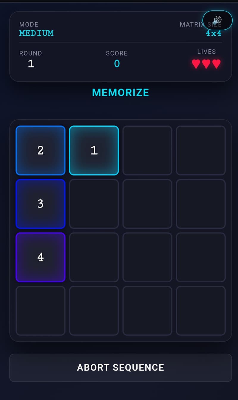 Memory Tiles