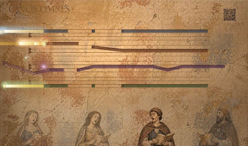O Vos Omnes