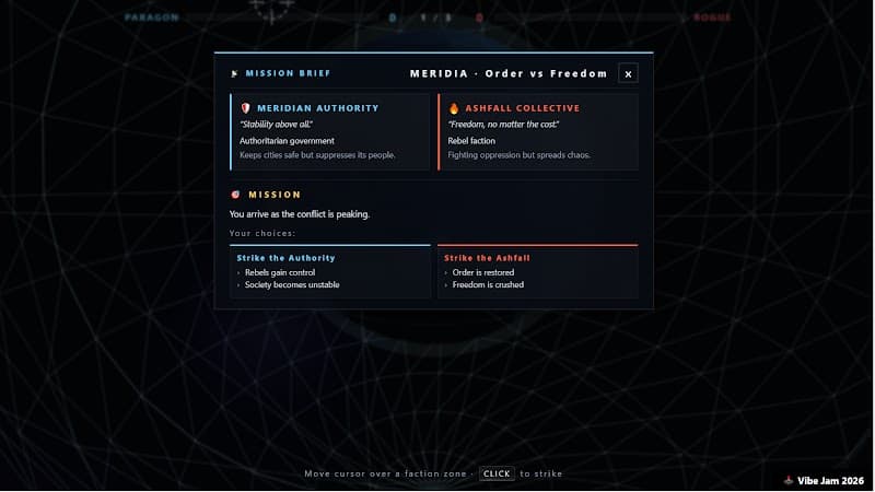 Orbit of Consequence