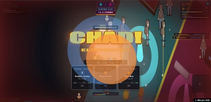 Virgin Vs Chad