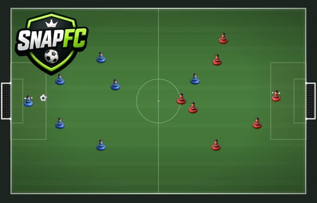 SnapFC