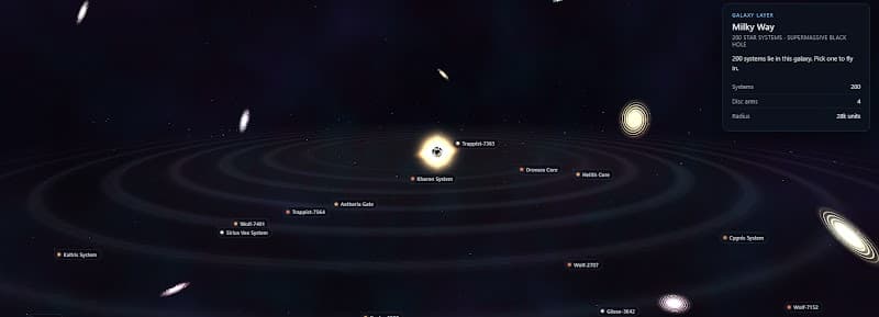 The Vibecoder's Guide to the Galaxy